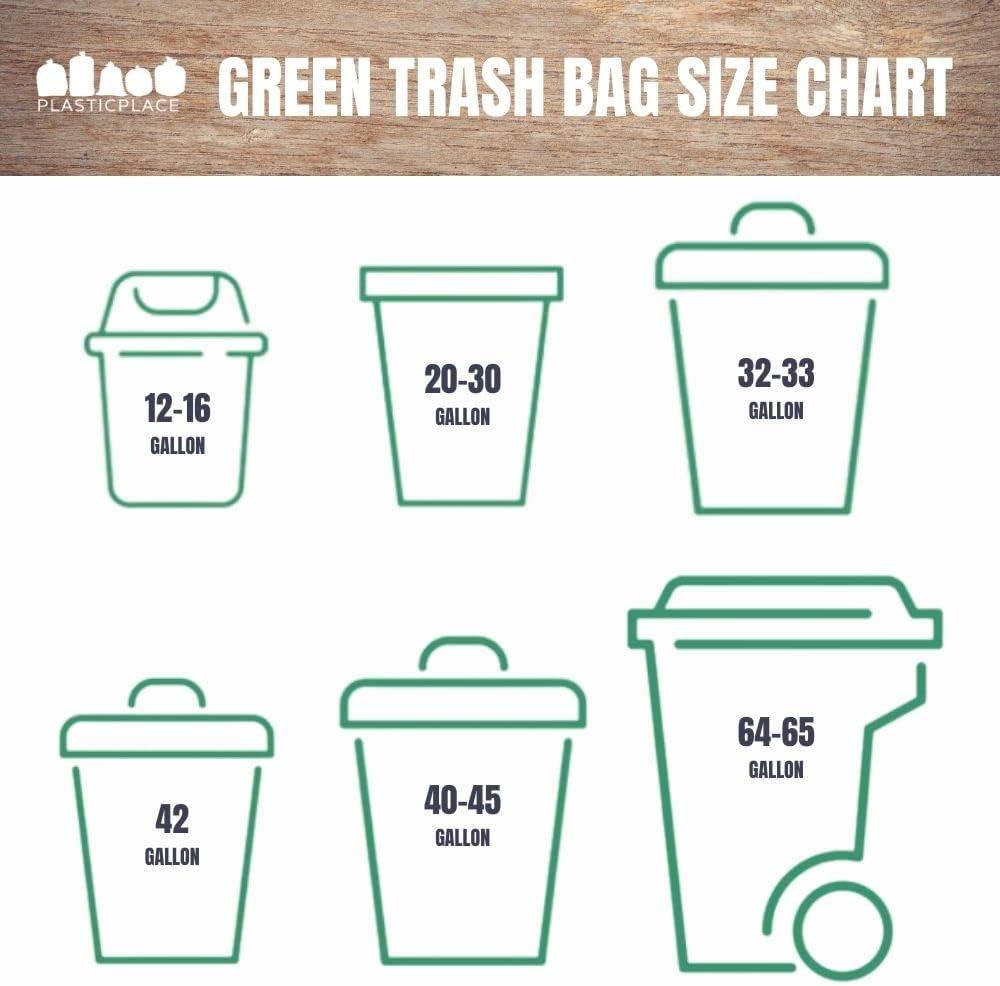 image:imagePlasticplace 6465 Gallon Trash Can Liners for Toter 15 Mil Green Heavy Duty Garbage Bags 50 x 60 50 Count W65LDGTL1 Count Pack of 50
