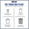 Plasticplace 7-10 Gallon Trash Bags│8 Microns│Clear Garbage Can High Density Liners│24″ x 24″ (1000 Count)(Clear)